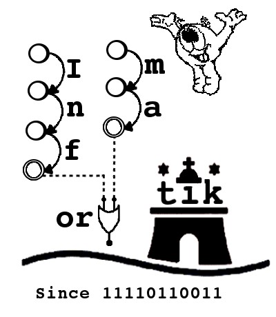 Datei:T-Shirt-Logo06 (Etwas übertrieben).jpg