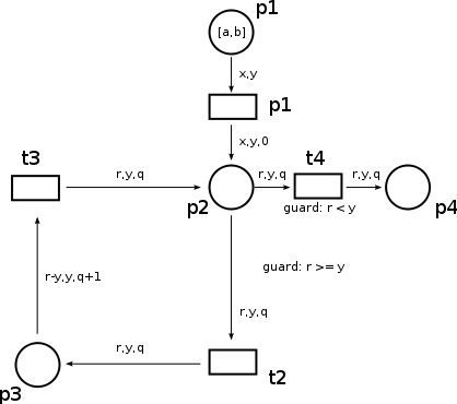 Datei:FGI2-Modulo-Netz.png