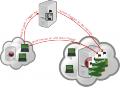 Vorschaubild der Version vom 16:37, 20. Nov. 2013