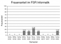 Vorschaubild der Version vom 16:03, 19. Apr. 2008